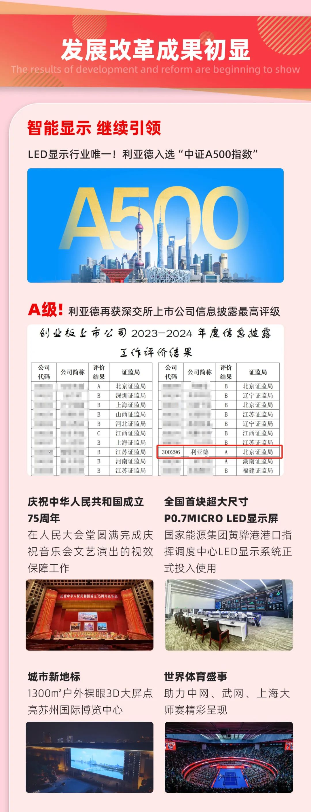 一图读懂FUN88·乐天(中国游)集团2024年前三季度报告