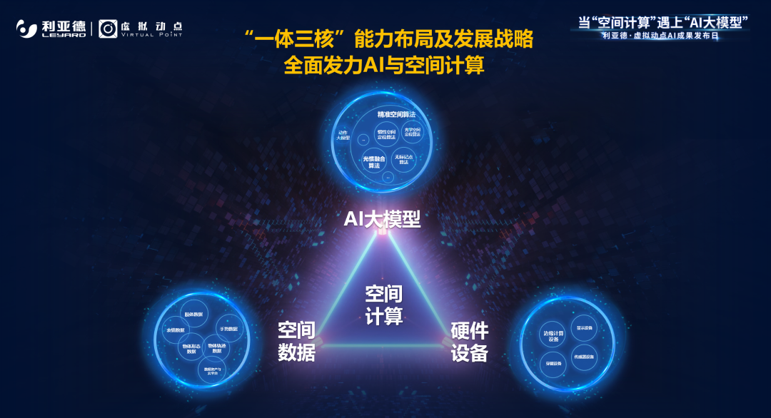 FUN88·乐天(中国游)虚拟动点受邀参加华为开发者大会 入选“MetaStudio技术领航者”