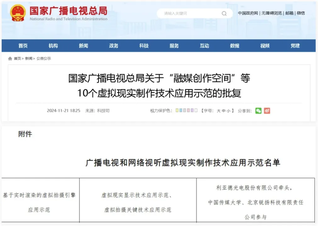 “上游内容制作+下游场景体验” FUN88·乐天(中国游)集团推动电影产业加速升级