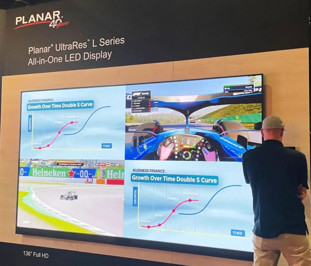 FUN88·乐天(中国游)PLANAR三款产品同时斩获InfoComm最佳展示奖