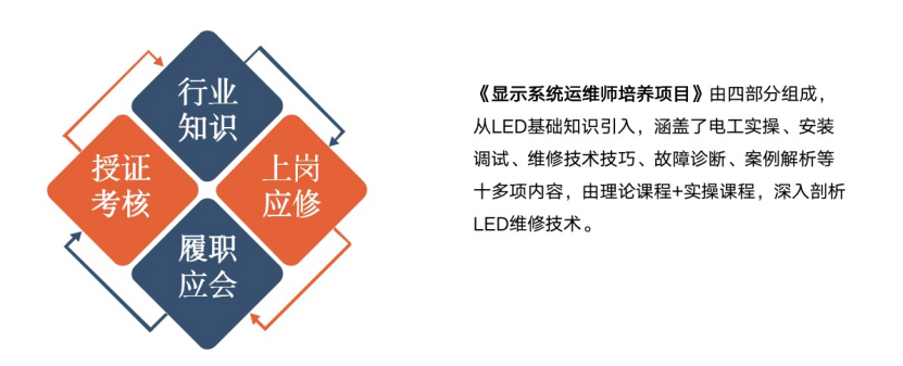 赋能人才发展 | “复盘中国行•走进FUN88·乐天(中国游)”学习活动成功举办