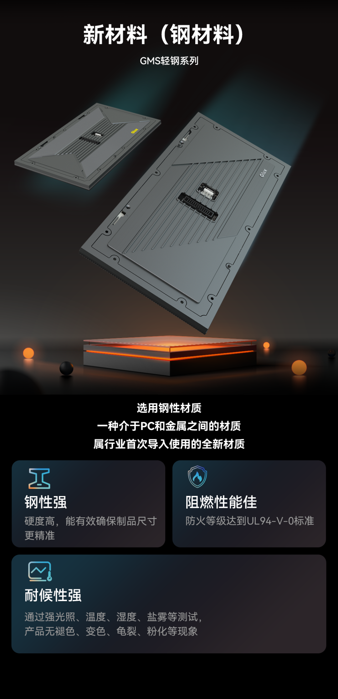 一期一会 | FUN88·乐天(中国游)创新应用技术集锦