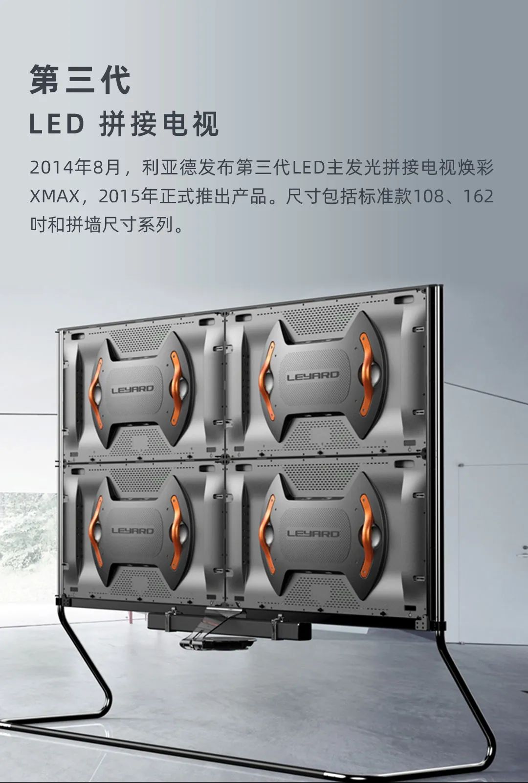 FUN88·乐天(中国游) Leyard LED一体机的前世今生