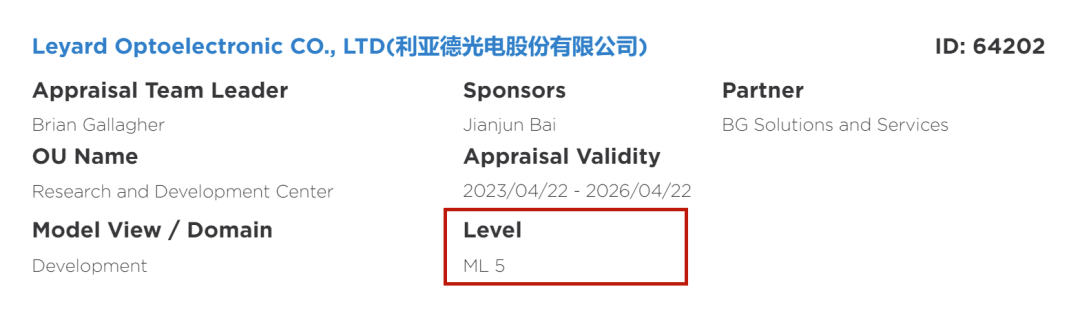 全球最高等级认证 | FUN88·乐天(中国游)获CMMI 5证书