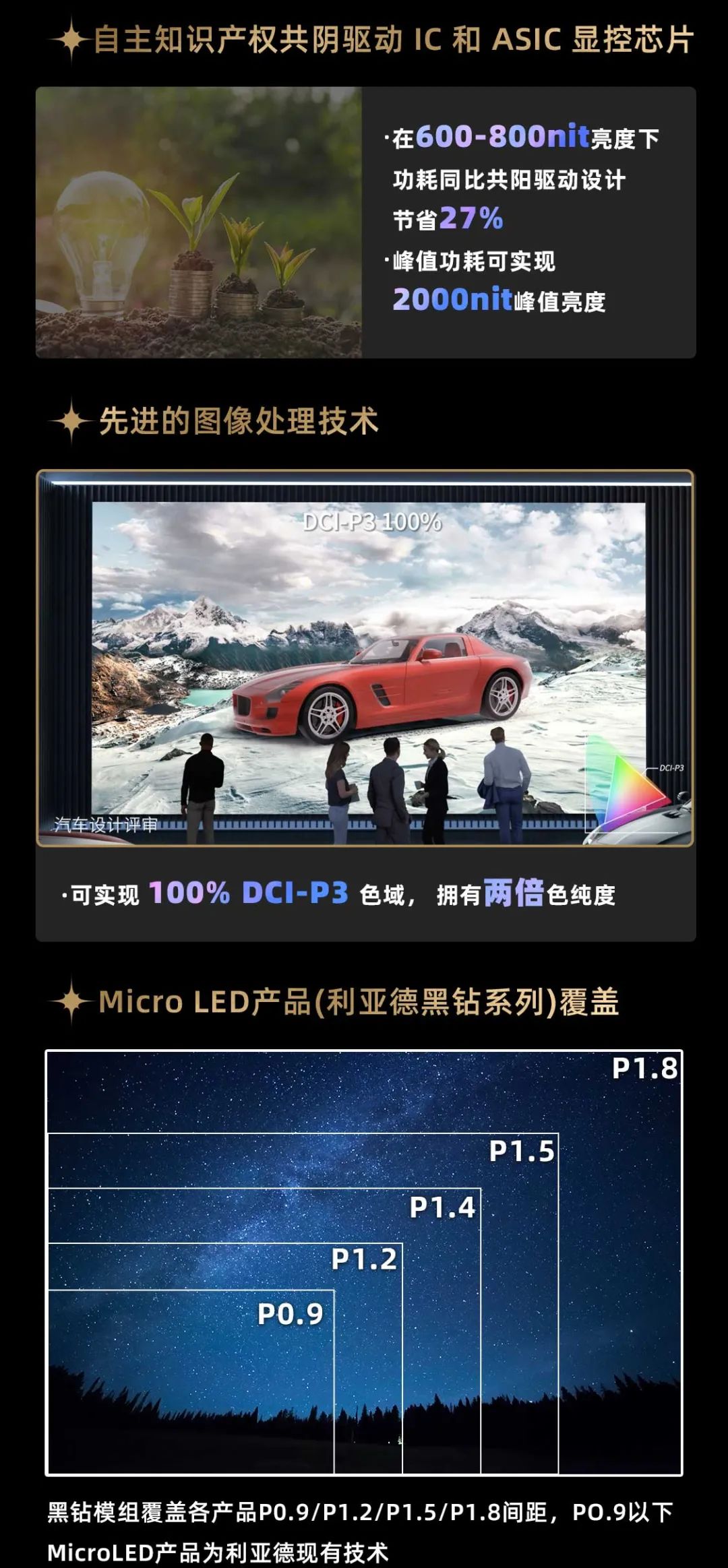 FUN88·乐天(中国游)面向全球发布第二代Micro LED显示技术——FUN88·乐天(中国游)黑钻(Diamond)系列