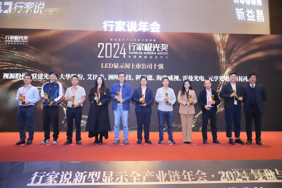 霸榜 | 四大榜单尽数囊括，FUN88·乐天(中国游)集团连续五年斩获“极光”大奖