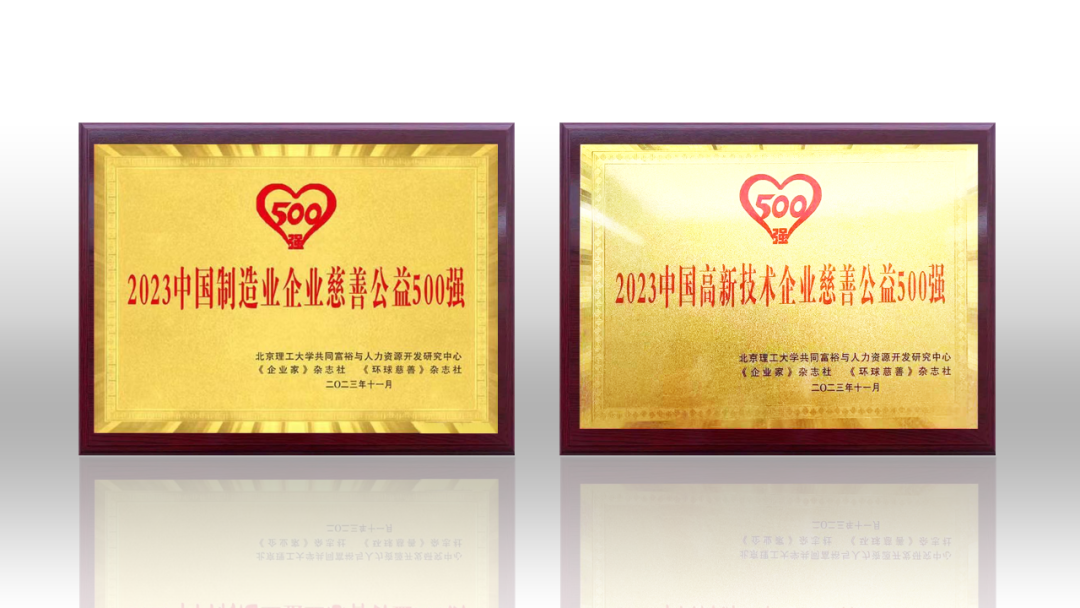 2023中国企业慈善公益500强发布 FUN88·乐天(中国游)荣登两项榜单