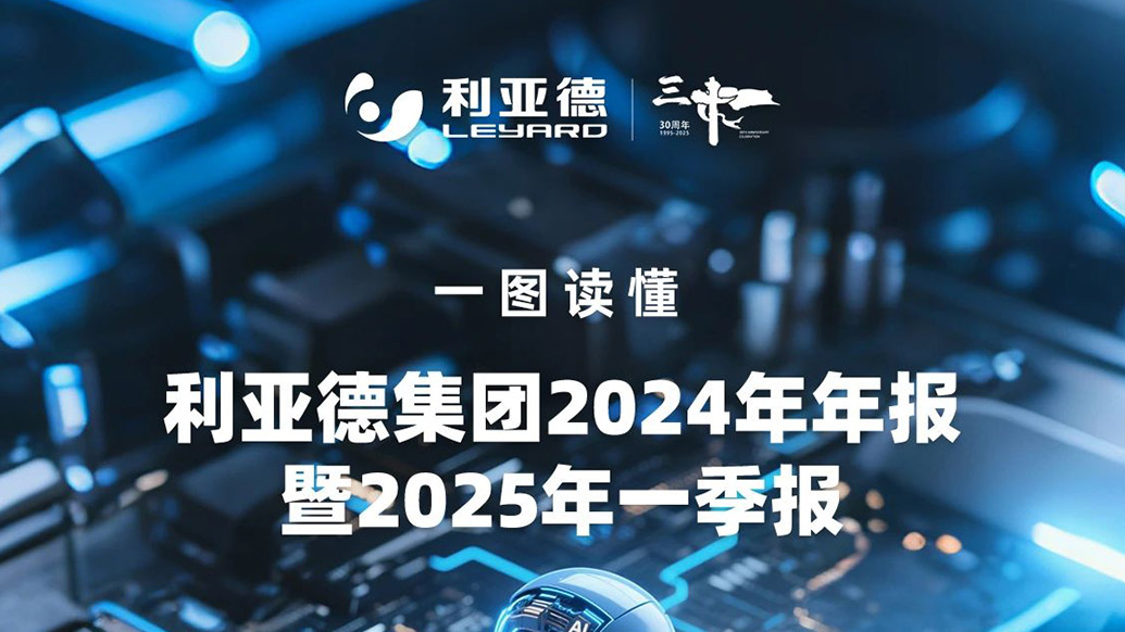 FUN88·乐天(中国游)集团2024年年报暨2025年一季报解读
